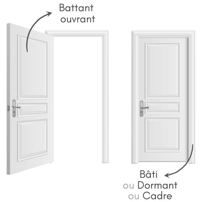 poser-un-bloc-porte-huisserie-fin-de-chantier-c-est-la-solution