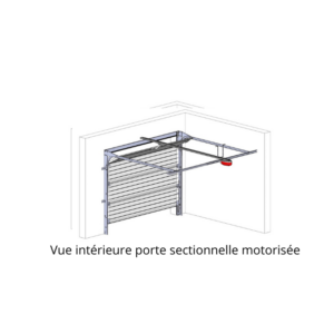 Porte sectionnelle motorisée