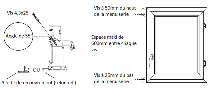 Explication de la tapée d'isolation